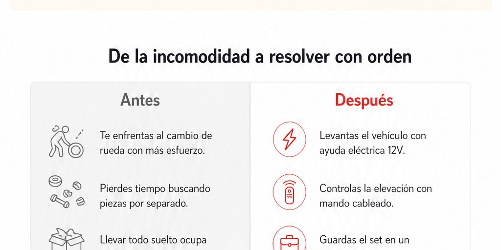Gata Eléctrica 12V 2T Para Auto Con Maletín Y Accesorios (4/12)