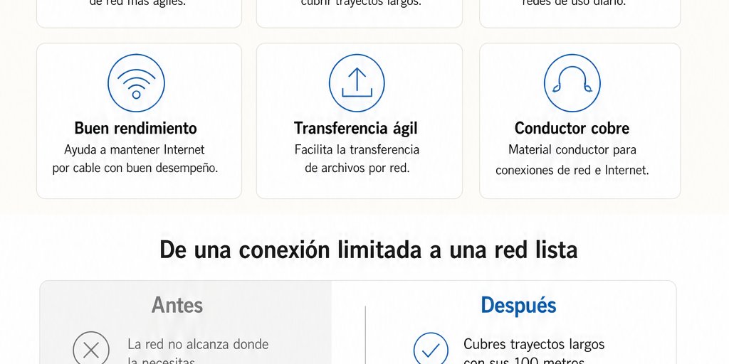 Cable de Red Cat 6 100 Metros Internet Alta Velocidad (4/12)