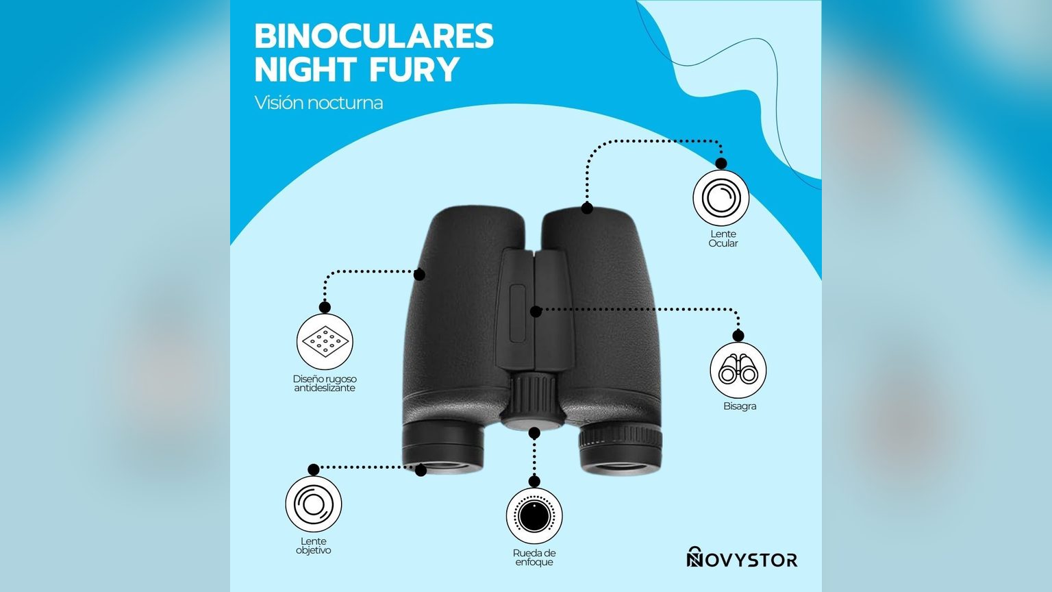 Trípode giratorio 360° con base antideslizante